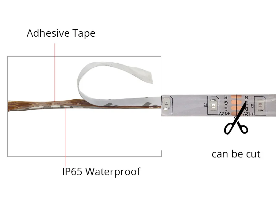 2835usb4