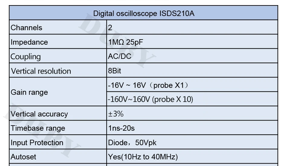 ISDS210A на основе ПК USB портативный цифровой осциллограф 2 канала 40 м 100 мс/с анализатор БПФ