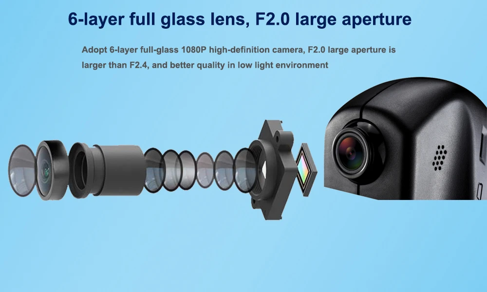 Six Glasss HD 1080P Lens --- Sony IMX323