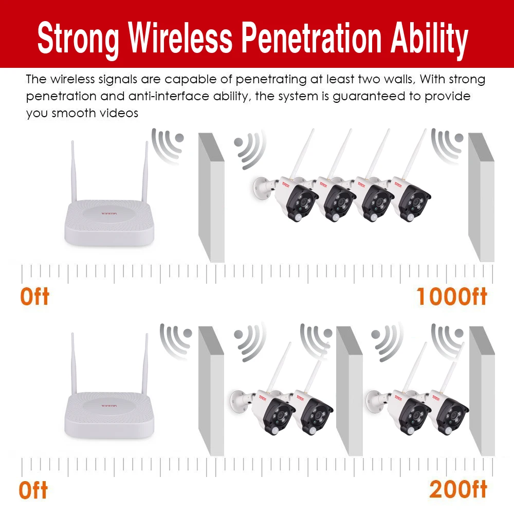 Tonton 8CH 1080P беспроводной видео наблюдения аудио запись 1 ТБ HDD безопасности CCTV NVR комплекты 2MP Водонепроницаемый wifi камеры системы