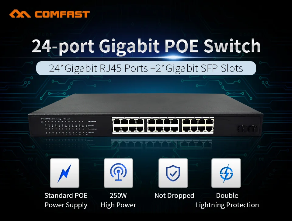 2018 Новый ~ 24 коммутатор gigabit PoE 240 V 250 W Ethernet 8 K MAC-адрес интеллектуальная сеть кабель питания 24 Ethernet RJ45 Порты