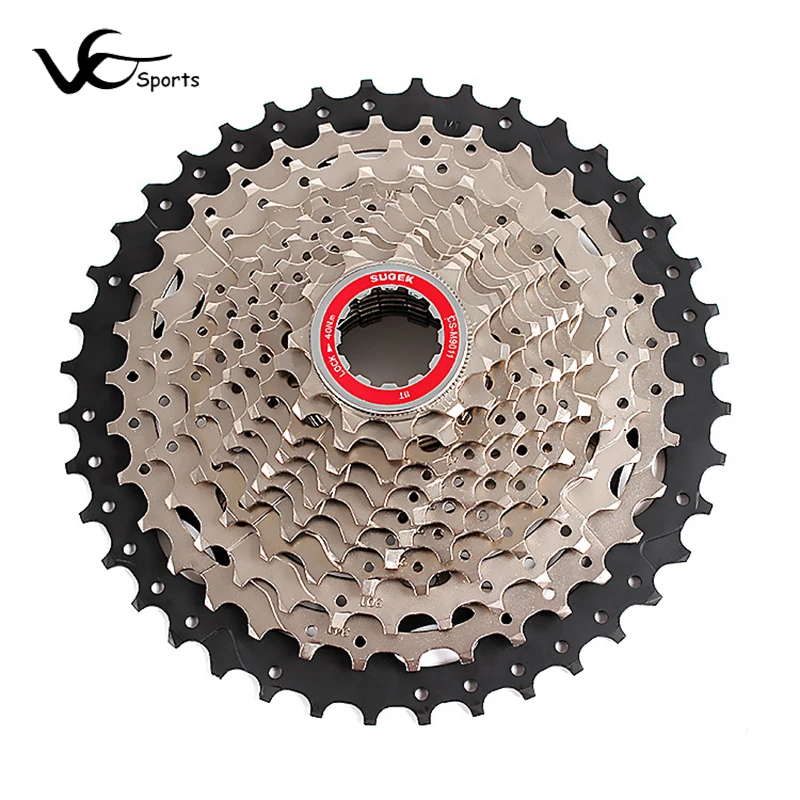 sugek cogs
