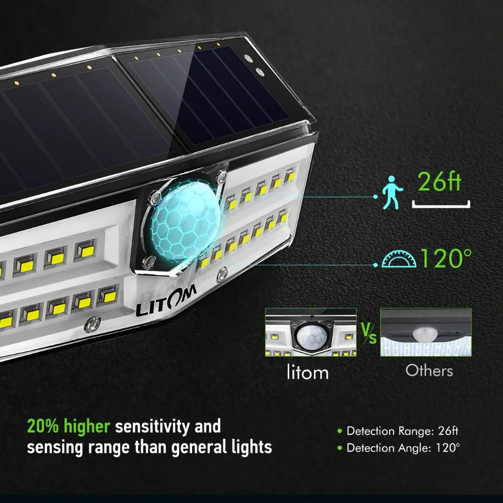 4 шт./партия LITOM солнечные Настенные светильники открытый 30 светодиодный датчик движения IP67 Водонепроницаемый Широкий Угол супер яркий безопасности лампы Solaire