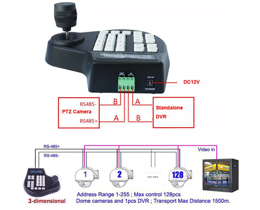 ptz controller (1).JPG