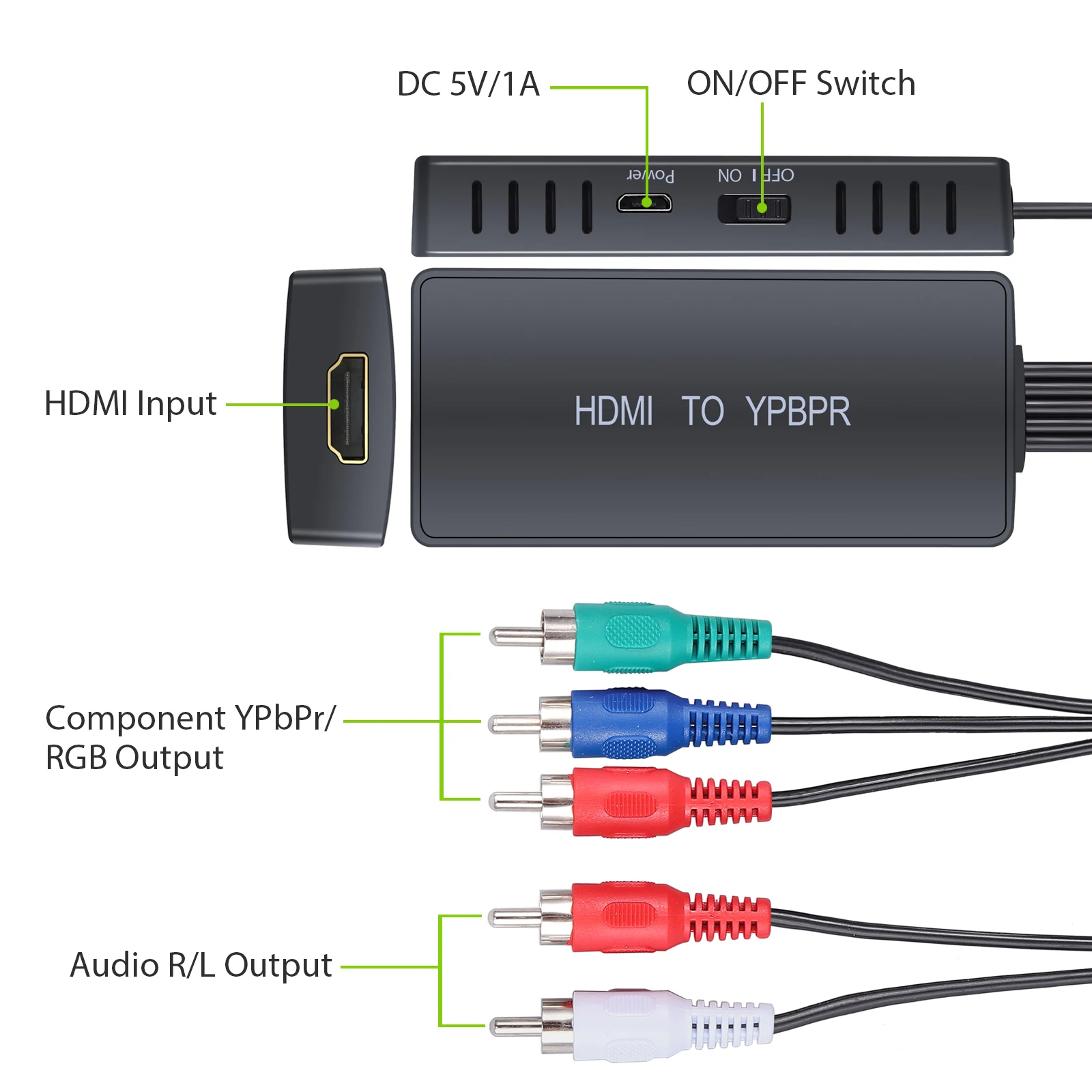PROZOR HDMI конвертер YPbPr к 5RCA RGB с компонентным видео кабелем поддержка 1920x1080P