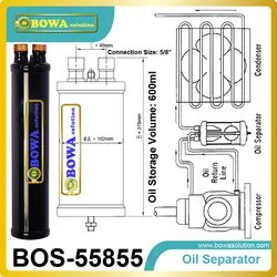 Масло сепаратор эвакуирует тепло благодаря трений мобильного части в refrigeraton завод или кондиционер