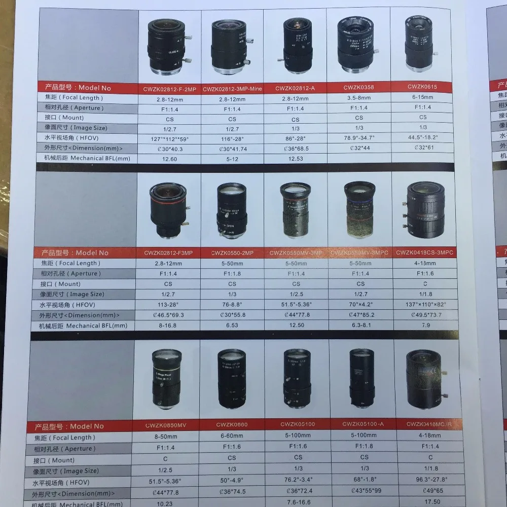 1/2. " HD 5MP монофокальный объектив 12,0 мм M12 плата объектива+ 650nm 850nm 940nm ИК фильтр FPV