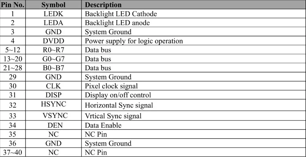 4,3 дюймов TFT ЖК-экран без сенсорной панели ips полный вид горизонтальный 800X480 разрешение 40pin 0,5 мм FPC разъем