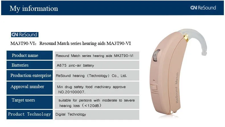Громкий слуховой усилитель слуховые аппараты. MA3T90-VI. Усилитель звука. Слуховой аппарат BTE. Прибор для ушей