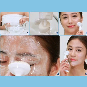 

4 Colors Pro Mini Electric Facial Deep Cleansing Brush Blackhead Remover Pore Cleanser Portable Face Massager Wash Brush 1PCS