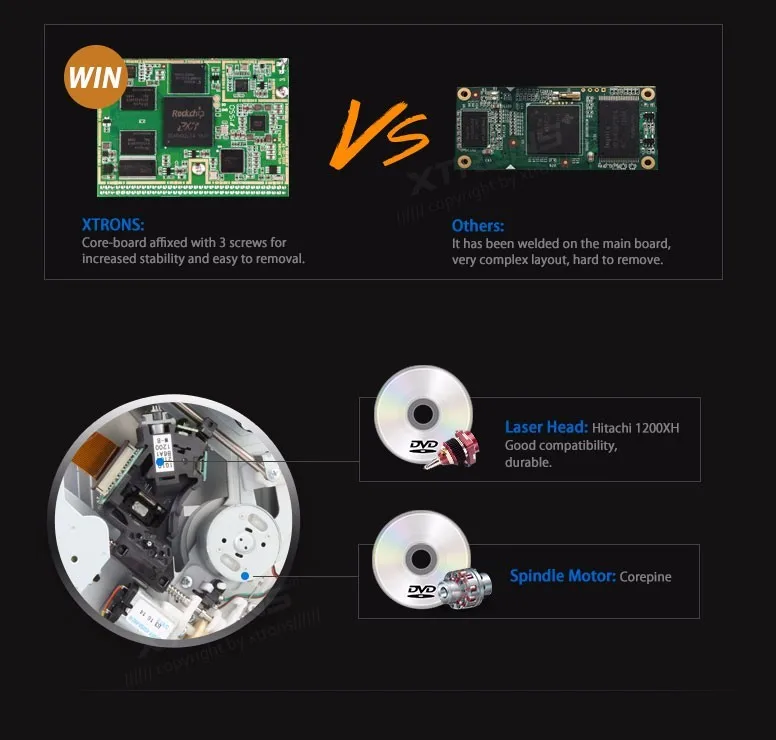 Flash Deal 7" Quad Core 64 Bit Android 5.1 OS Special Car DVD for Chevrolet Avalanche 2009-2011 & Express Van 2008-2011 & Impala 2008-2012 9