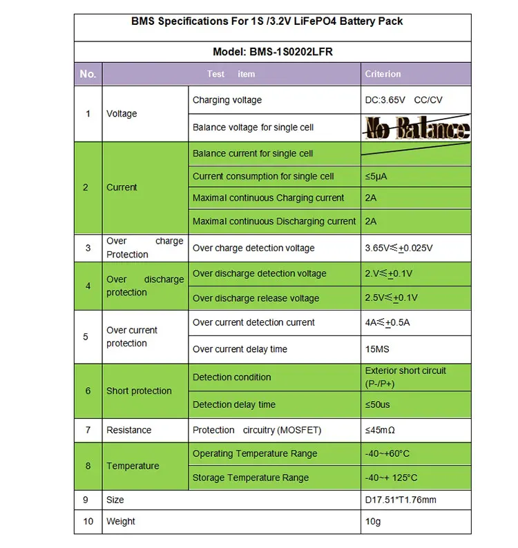 lf1S2A18ra
