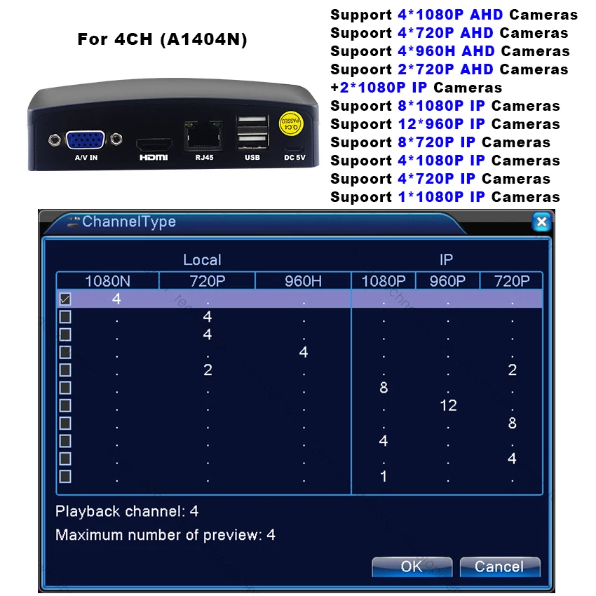  Smar AHD 1080N 4CH 8CH CCTV DVR Mini DVR 5IN1 para CCTV Kit VGA HDMI sistema de seguridad Mini NVR 