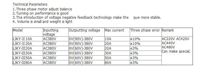 LJKY-III  20A ac 380v three 3 phase torque motor speed controller (3)