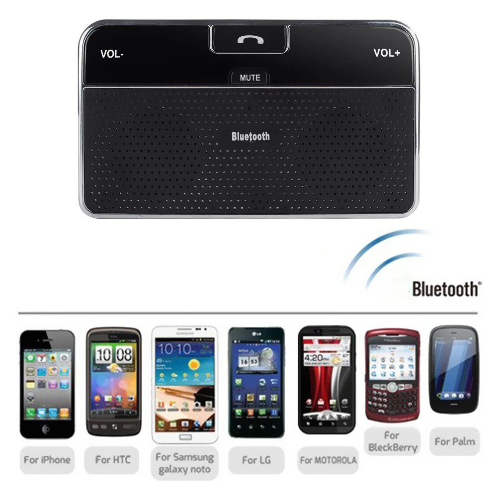 

Wireless Bluetooth Car Kit Handsfree Vehicle Speakerphone V4.0 Multipoint Sunvisor Auto Speaker Phone for Phone Smarpthones