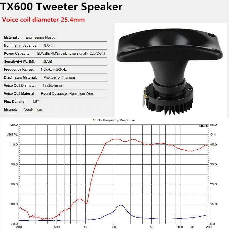 Cheap neodymium speaker