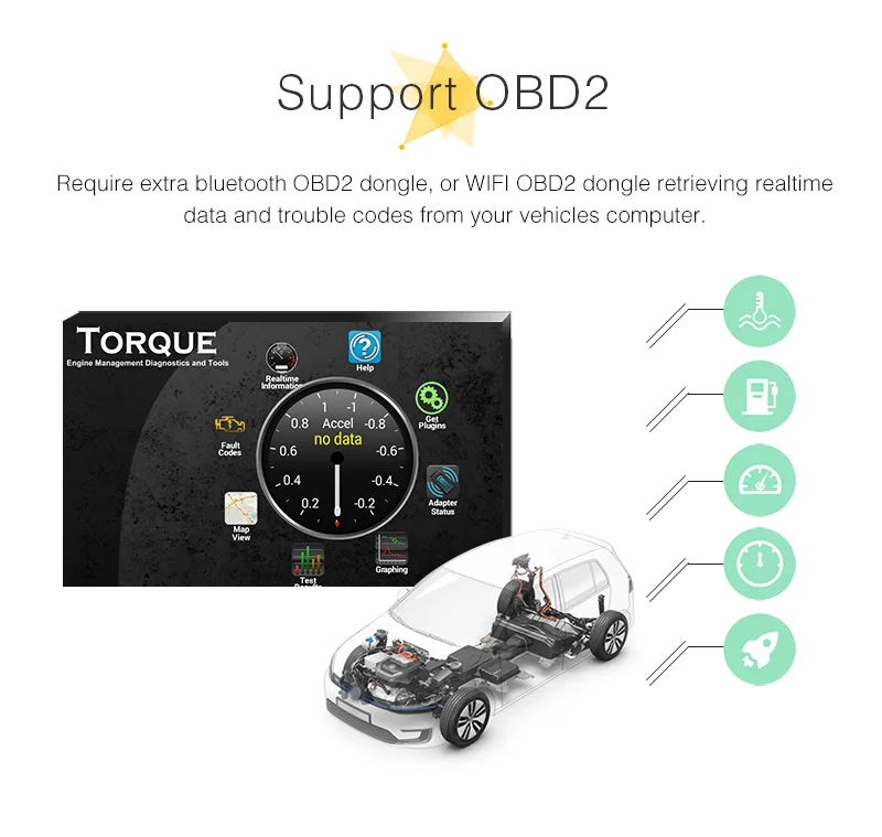 Pumpkin 4G RAM 32G ROM 2 Din 8''Android 8.0 Car DVD Player GPS Navigation For VW/Skoda/Seat/Golf Car Radio Wifi Bluetooth Stereo