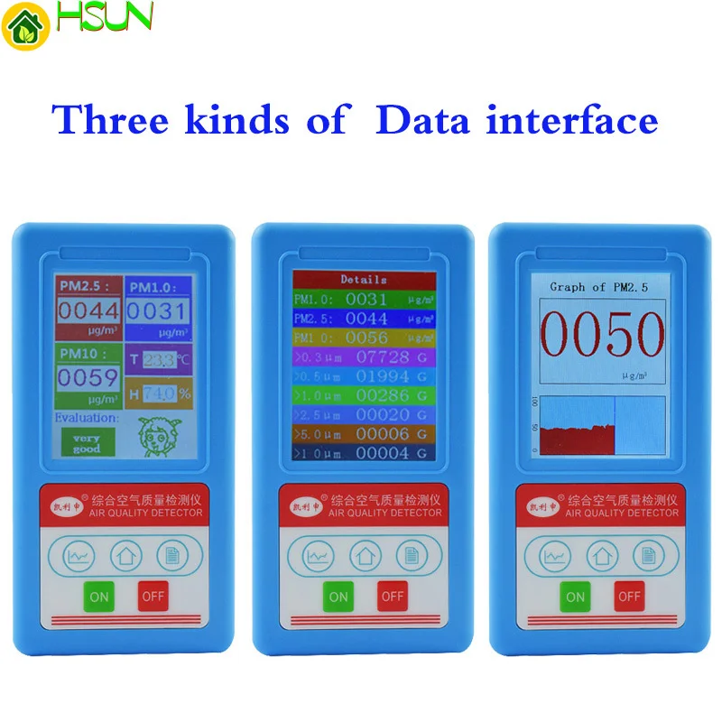 Precision Gas Analyzer 9 Kinds Particles Detector Temperature Humidity Meter PM1.0 PM 2.5 PM10 dust Detector Hygrometer Smog