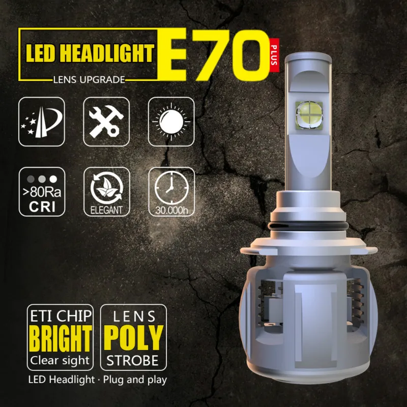 2Pcs 9006 HB4 ETI-70 LENS CHIPS E70 LED Headlight Projector Turbo Fan Focus Beam Automotive Car Front Lamps Bulbs 120W 12000lm | Автомобили