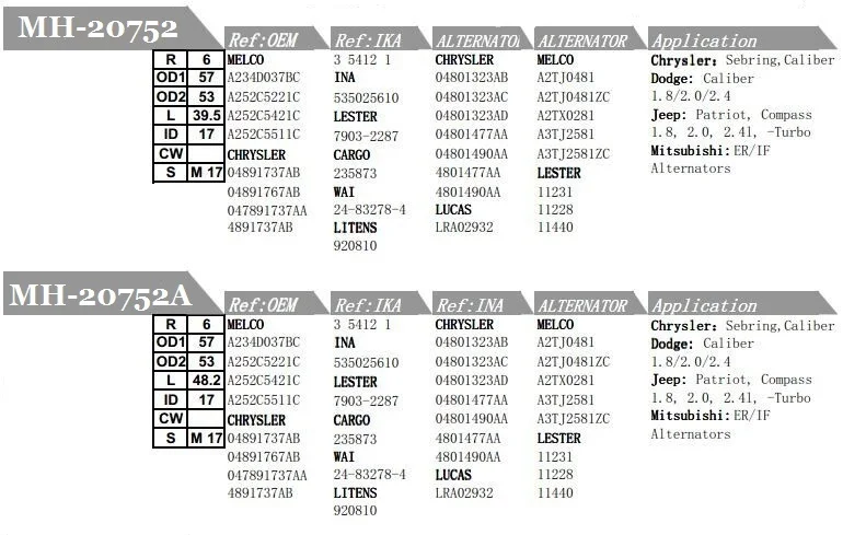 MH Электронный Генератор Шкив муфты для Chrysler Jeep A2TJ0481ZC A2TX0281 A3TJ2581 A3TJ2581ZC MH-20752 ZNP-20752 ZNP20752