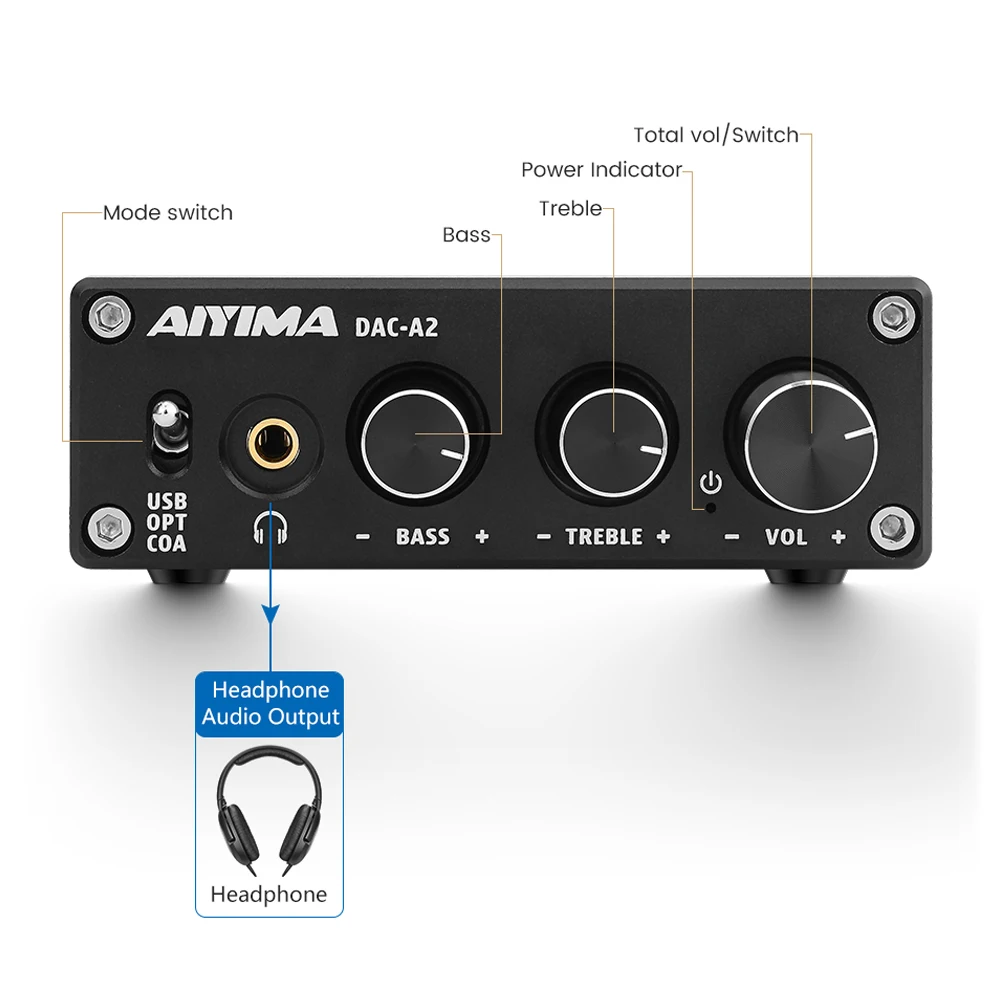 AIYIMA мини HiFi 2,0 цифровой аудио декодер USB DAC усилитель для наушников 24 бит 96 кГц вход USB/коаксиальный/оптический выход RCA Amp DC5V