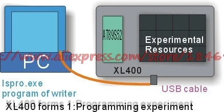 Бесплатная доставка xl400 + 51 один чип микрокомпьютер Isp скачать обучающая доска эксперимент модуль доска