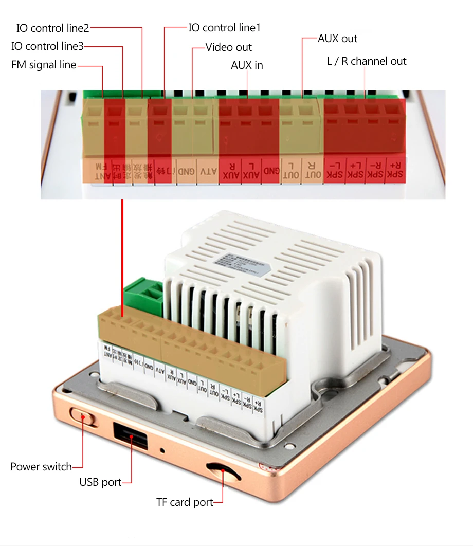 Домашний аудио визуальный в стеновых усилителях, FM/SD/AUX in/USB музыкальный плеер, Bluetooth цифровой стерео усилитель, Система домашнего кинотеатра