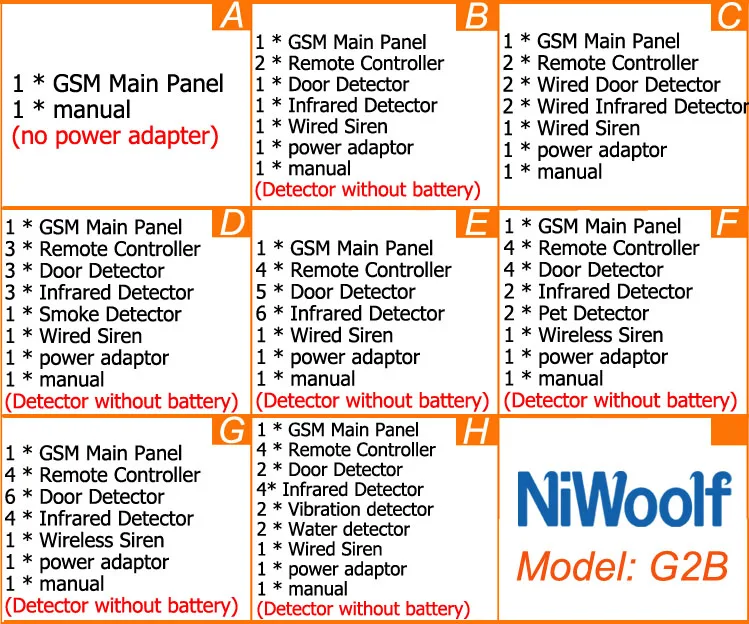 Niwoolf sem Fio Sistema de Alarme Segurança em Casa Teclado Porta Winodw Pir Detector Movimento Intercom Alarme Gsm Lcd 24 Cheap alarm system