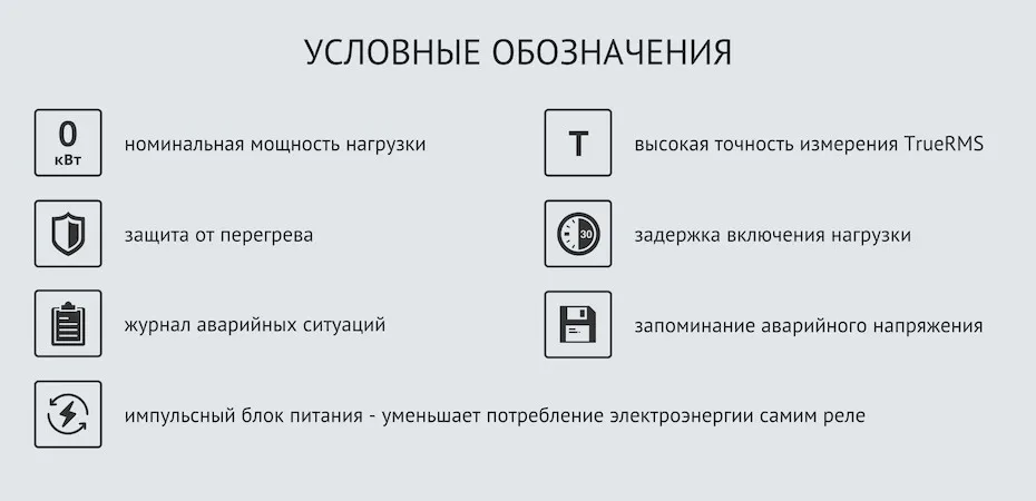 RBUZ 3F - электронное, трехфазное реле контроля напряжения в сети с цифровым дисплеем на DIN рейку для бытового и промышленного оборудования, в