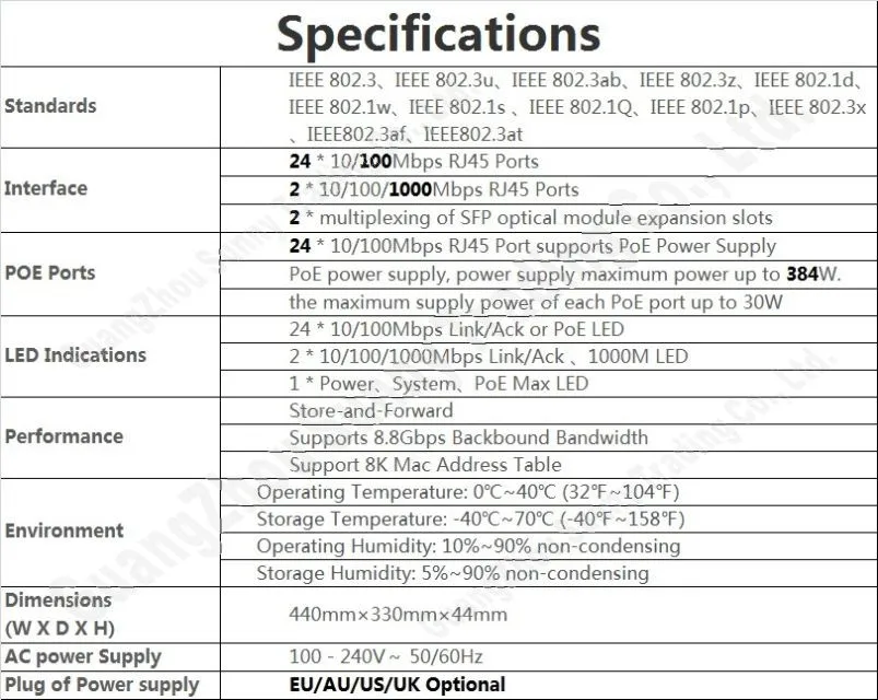 TL-SL1226PE-spec-R1