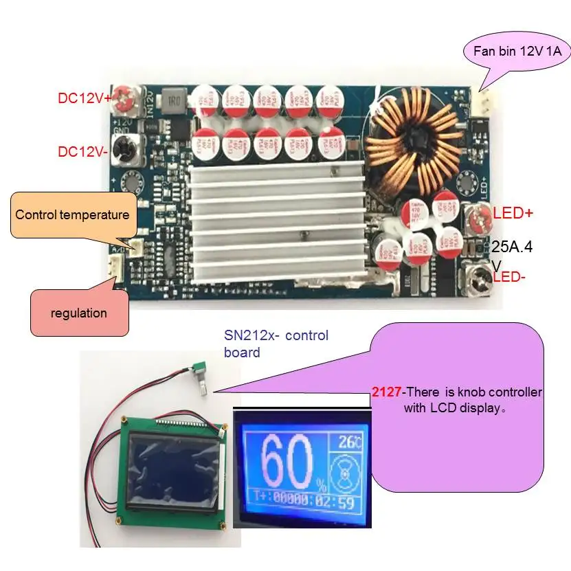

the new microscope fiber lighting led module 120W 5700K LED microscope lamp with controller Knob LCD display SN2127H