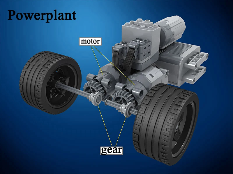 Новинка 729 шт Technic MOC F1 Supercars пульт дистанционного управления RC гоночный автомобиль электрический Technic городской строительный блок кирпичи Детские модели DIY игрушки