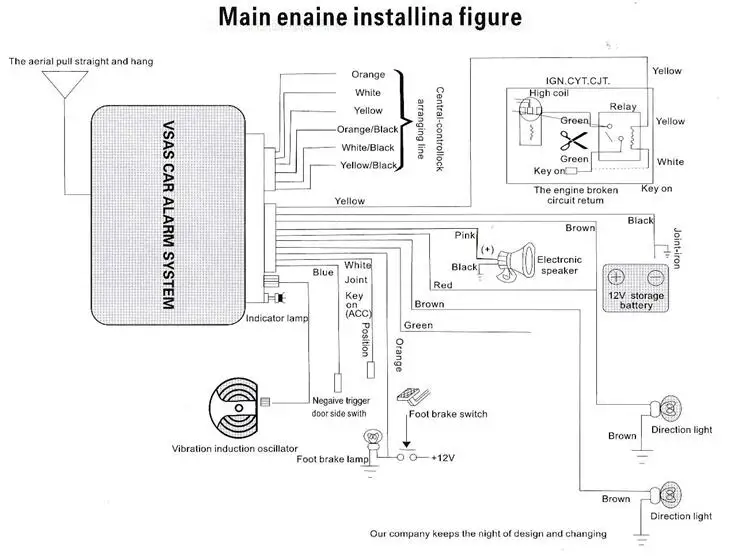 Mobile phone sensor control car bluetooth connection comfortable into the mobile phone two switch door lock mobile phone boot