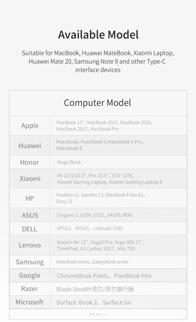 Type-C to HDMI Adapter 8