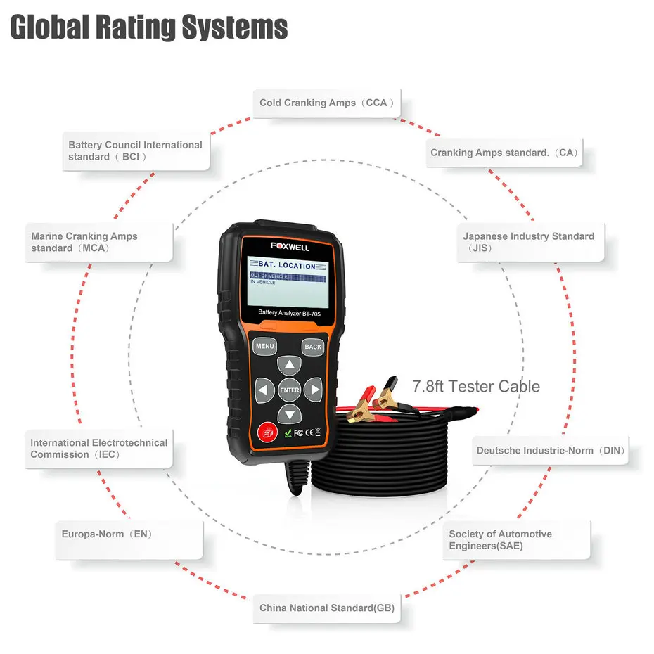 FOXWELL 12V автомобиль грузовик Батарея тестер 100-2000CCA Батарея Тестер нагрузки 12V 24V сгибать и зарядки Системы Батарея анализатор BT705