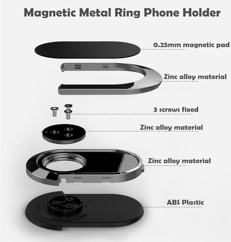 magnetic ring phone holder (8)