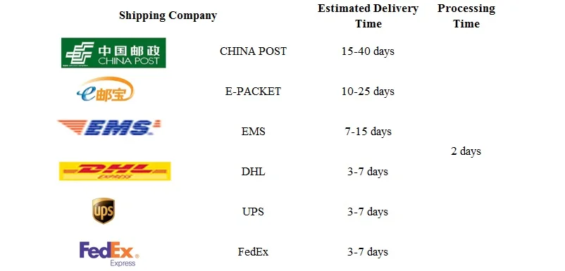 FEDEX