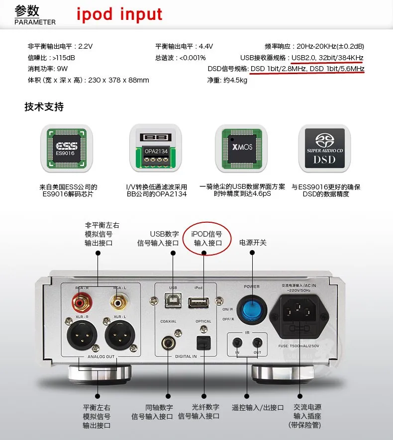 R-058 Shanling H1.2 ES9016+ XMOS 32 бит/384 кГц DSD 2,8 м/5,6 м усилитель для наушников коаксиальный Оптический iPOD USB ЦАП XLR выход 110 В/220 В