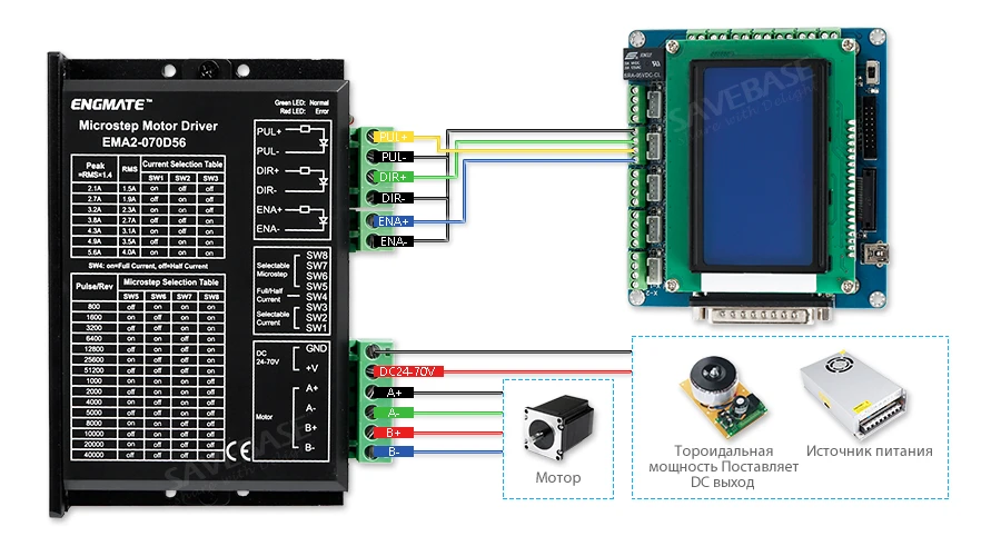 3-оси DIY ЧПУ Комплект Mach3 Стандартная Плата Управления Nema34 4.5N.m Шаговый Мотор