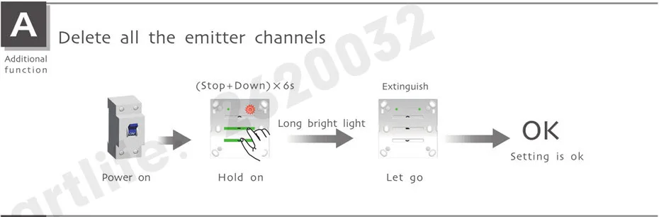 Dooya DC227A Single Channel RF433 Wall Receiver,fit Dooya S Motor S Tubular Blinds,work with Dooya RF433 Emitters like DC2700-14
