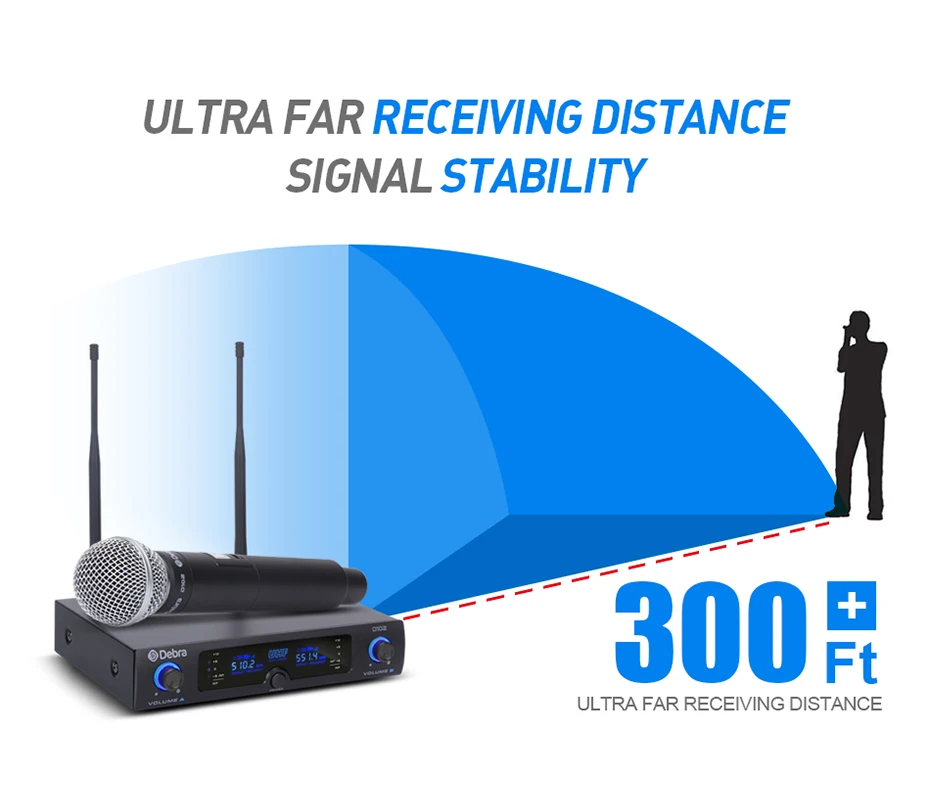 Идеальное качество звука! Debra D-102 UHF беспроводной двойной ручной микрофон микрофонная система для выступлений церковных выступлений, караоке, вечерние