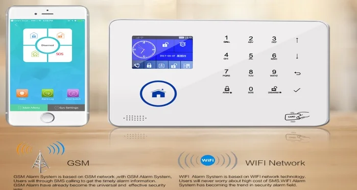 Управление умным домом через Wi Fi GSM APP дистанционное управление IOT ZigBee шлюз Мини