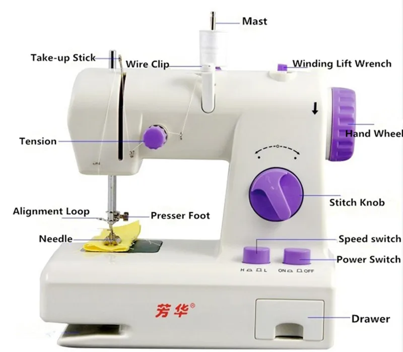 mini sewing machine (14)