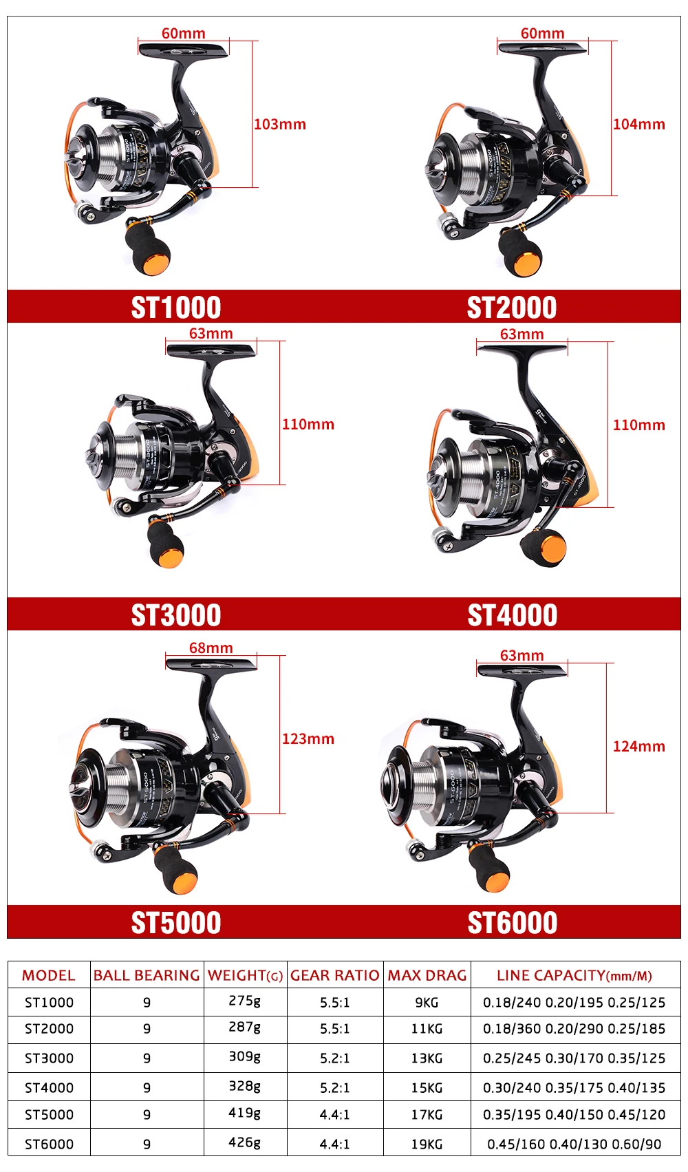 ST1000-6000_03