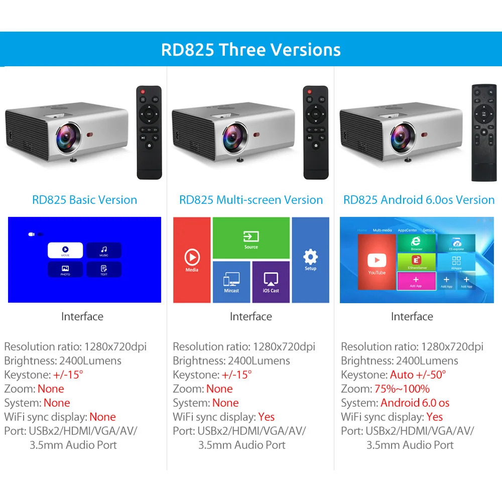 Rigal RD825 Mini Projector Native 1280 x 720P LED WiFi Projector Android 6.0 3D Beamer Support HD 1080P Portable TV Home Theater Rigal RD825 Mini Projector Native 1280 x 720P LED WiFi Projector Android 6.0 3D Beamer Support HD 1080P Portable TV Home Theater