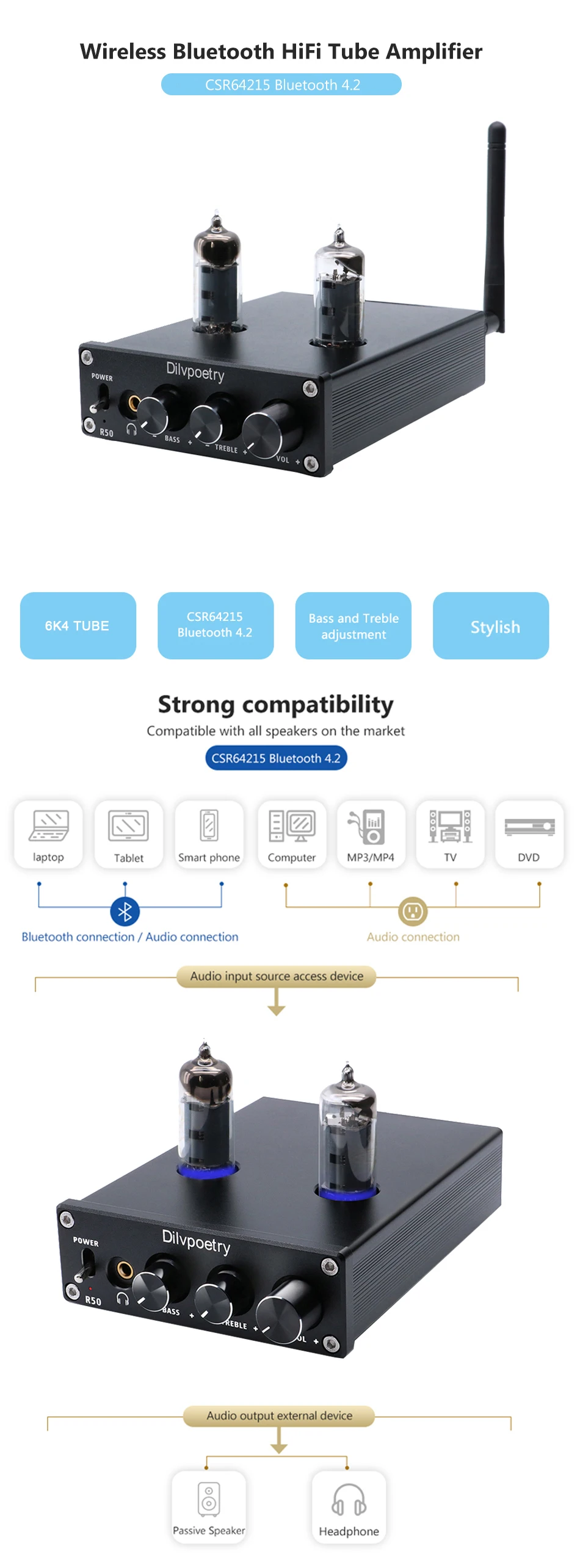 Dilvpoetry R50 TPA3116D2 HiFi мини HiFi усилитель мощности стерео усилитель для наушников Bluetooth 4,2 приемник 50 Вт* 2 вакуумный 6J4 гибридная трубка