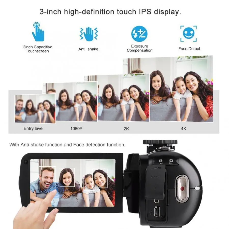 Видеокамера HDV-Z20 3,0 в ips экран wifi 16x цифровой зум 1080P Цифровая камера DV