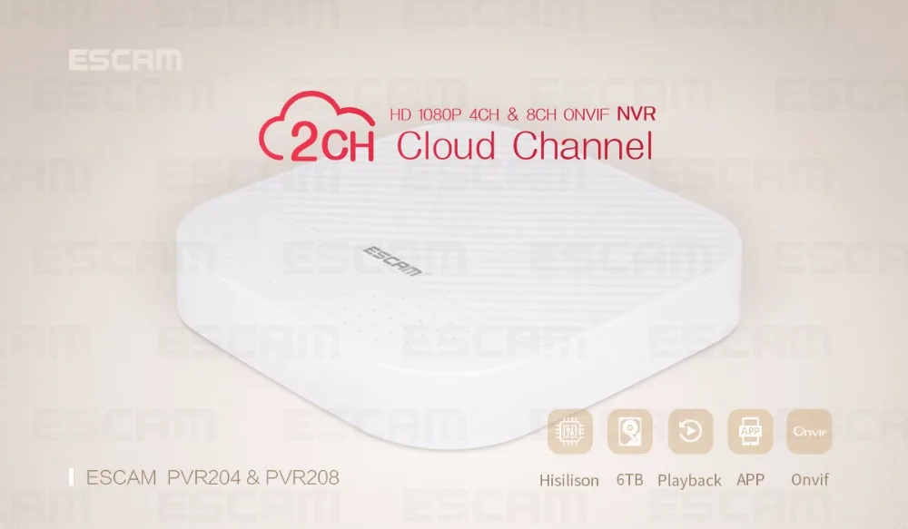  1 PVR204&PVR208