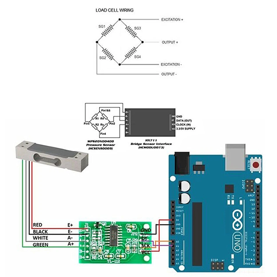 HX711 конвертер ADC Breakout модуль цифровой тензодатчик датчик веса 1 кг Портативный Электронный Кухонные весы тензодатчик 1 кг