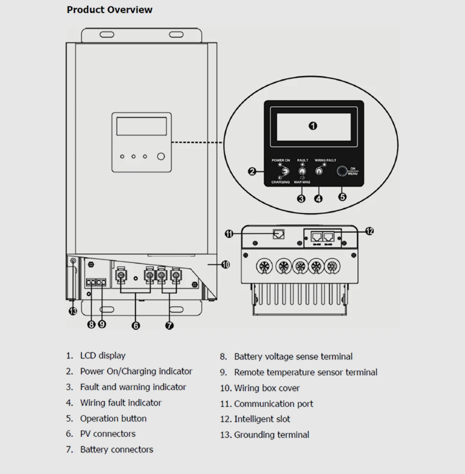 EASUN POWER MPPT Solar Controller 60A 48V Solar Regulator 3200W Solar Charge Controller 24V Solar Charger 12V Battery Charger_09